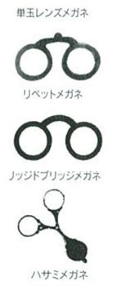 メガネの歴史 【引っ越しました】メガネ・補聴器の板垣