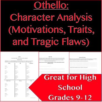 OTHELLO Character Analysis (Character Motivations, Traits, and Tragic ...