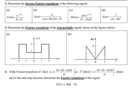 Solved 2. Determine the inverse Fourier transform of the | Chegg.com