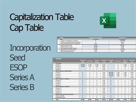 Cap Table | Capitalization Table | Investors Table | Excel Template