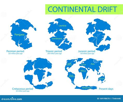 World Map Of Pangaea Vector Illustration | CartoonDealer.com #10757126