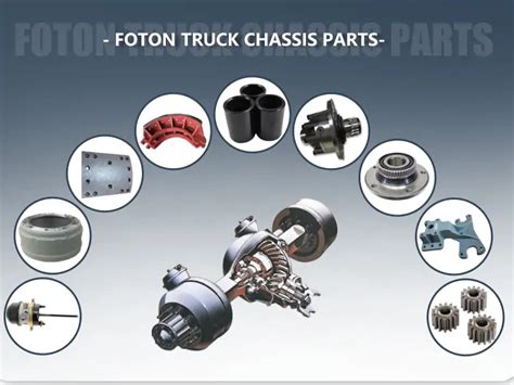 FOTON Truck Parts Catalog With all series commercial vehicle business