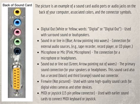 The picture is an example of a sound card audio ports or audio jacks on the back of your ...