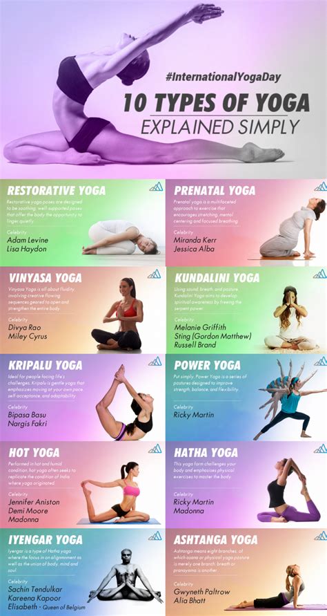 Particular types of yoga emphasize best asanas, while others focus on ...