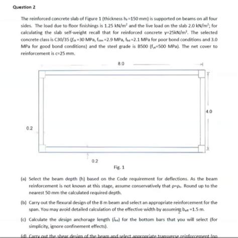 The reinforced concrete slab of Figure 1 (thickness | Chegg.com