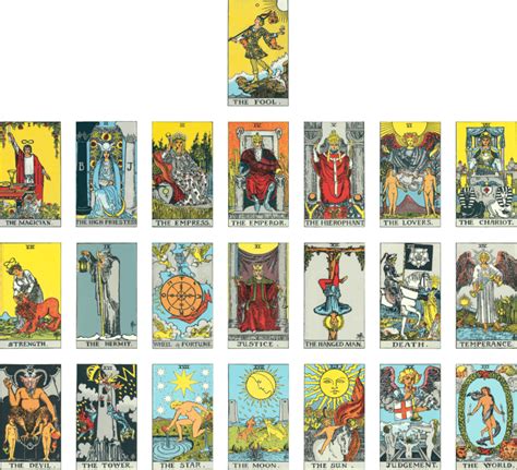 The Economist's "The World in 2017" Makes Grim Predictions Using Cryptic Tarot Cards - The ...