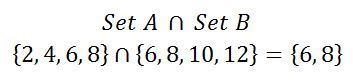 Intersection in Math: Definition & Symbol | Study.com