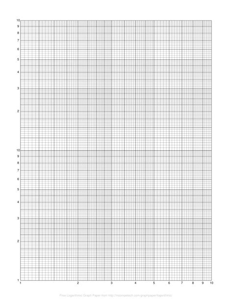 Semi-Log Graph Paper Template Printable PDF