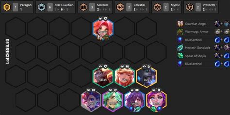 TFT Meta Snapshot Patch 10.17 - Week 2 Update - BunnyMuffins