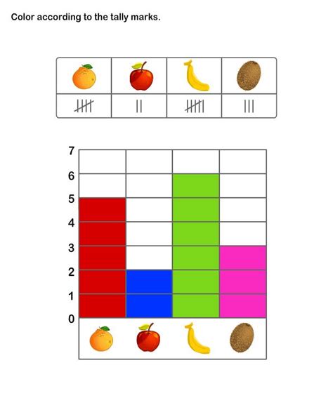 Bar Graphs For Kids