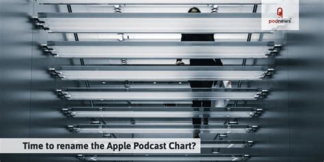 Time to rename the Apple Podcast Chart?