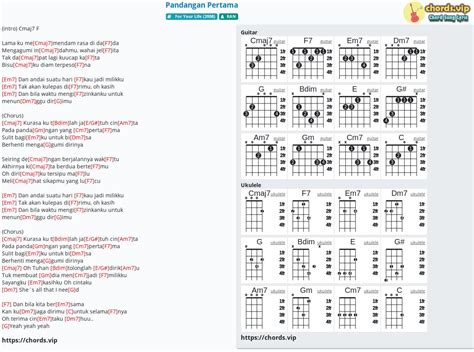 Chord: Pandangan Pertama - tab, song lyric, sheet, guitar, ukulele | chords.vip