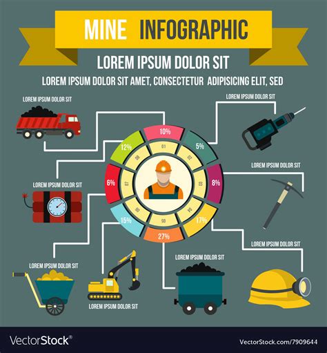 Mining infographic flat style Royalty Free Vector Image