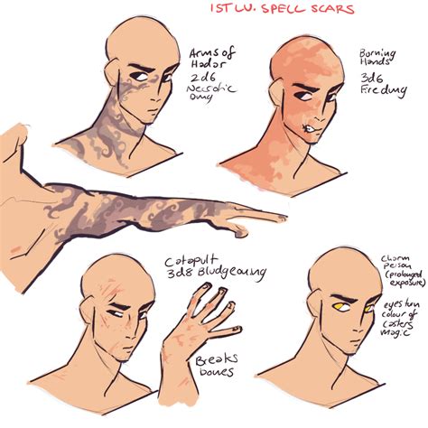 (o•ᴗ•o) | Art reference poses, Character design references, Art reference photos