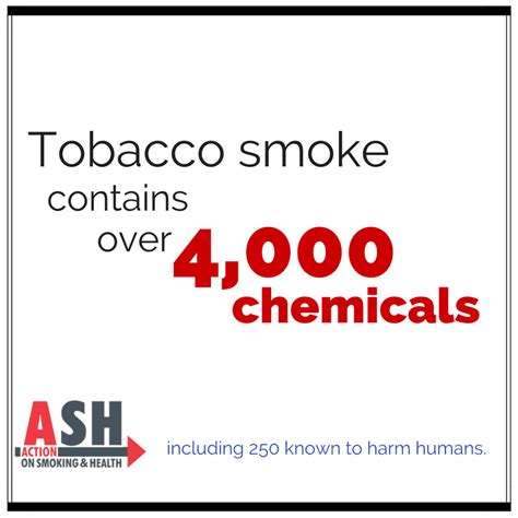 Tobacco Statistics & Facts – ASH > Action on Smoking & Health