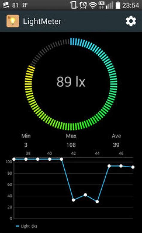 15 Best light meter apps for Android & iOS | Free apps for Android and iOS