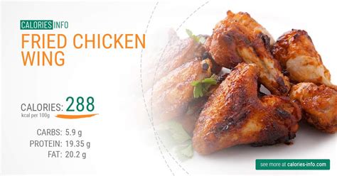 Fried Chicken Wing Calories and Nutrition (100g)