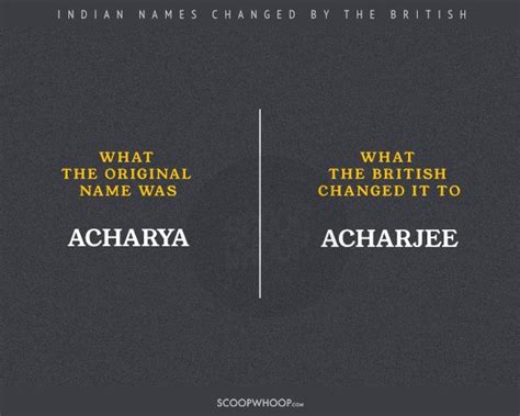 25 Indian Names That You Probably Didn’t Know The British Changed For ...