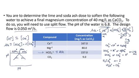 ENE 483 Lime Soda Ash Softening Split Treatment - YouTube