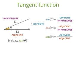 Trigonometry lessons - School Yourself