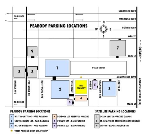 Directions & Parking