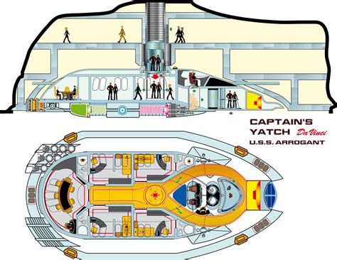 Star Trek Bridge Schematics