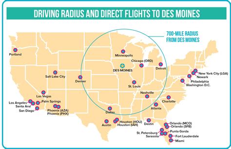 Des Moines International Airport | Airlines & Direct Flights