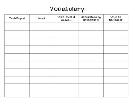 Vocabulary Chart Template