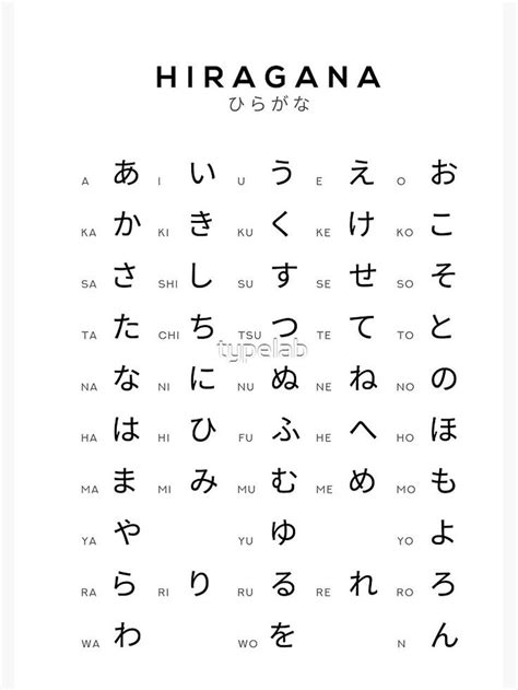 "Hiragana Chart - Japanese Alphabet Learning Chart - White" Journal for Sale by typelab | Frases ...