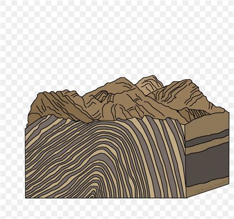 Fold Mountains Drawing Zagros Mountains Mountain Range, PNG, 923x866px, Fold Mountains, Art ...