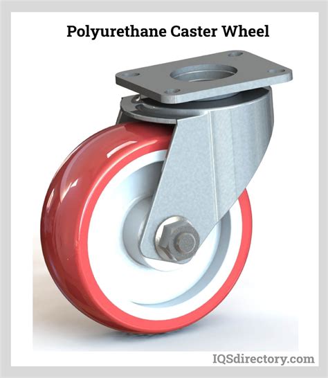 Caster Wheels: Types, Applications, Benefits, and Manufacturing