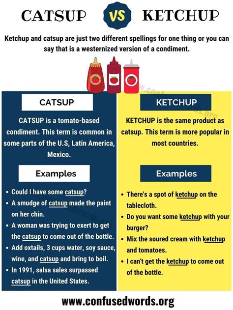 What Is the Difference Between Ketchup and Catsup