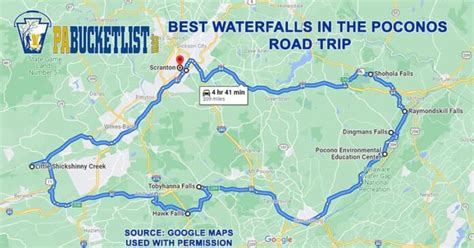 The Best Waterfalls in the Poconos Road Trip