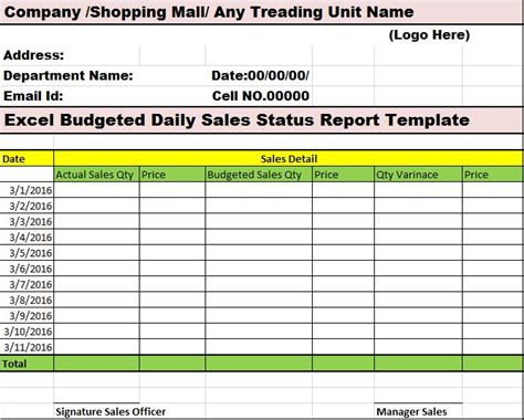 Free Daily Sales Report Excel Template (3) | PROFESSIONAL TEMPLATES ...