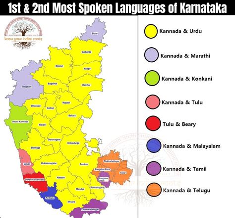 10 Interesting Facts About The Kannada Language