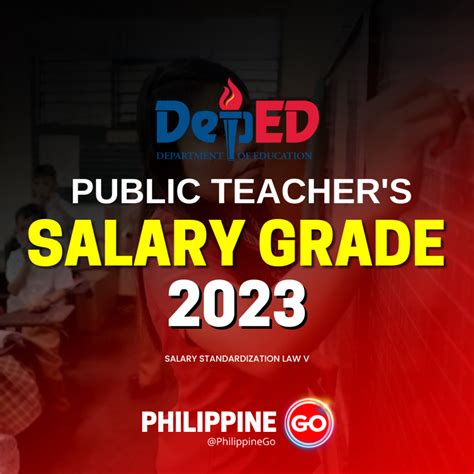 Salary Grade Of Deped Teachers 2023 - Company Salaries 2023