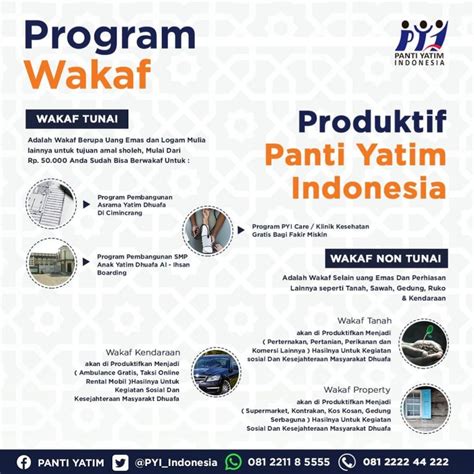 Wakaf Produktif - Panti Yatim Indonesia