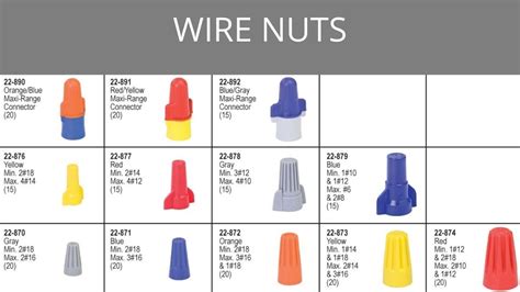 How Many Wires In Red Wire Nut? (Explained With Chart ...