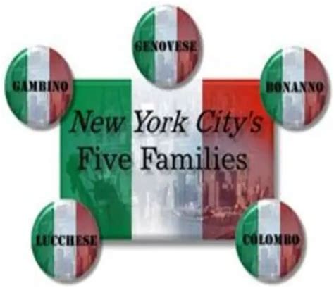 New York Mafia Families Current Membership Numbers | About The Mafia