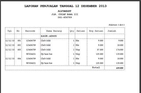 Laporan Penjualan Harian - Riset