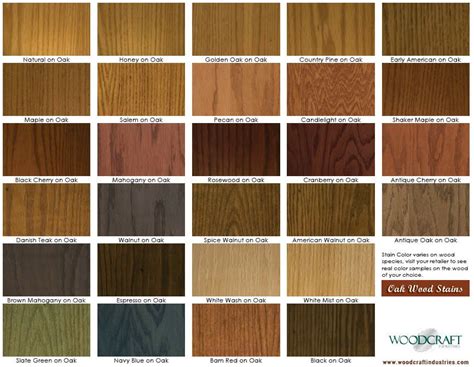 Dark Wood Floor Varnish – Clsa Flooring Guide