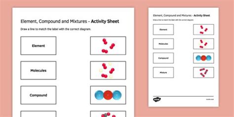 Elements Compounds And Mixtures Worksheet Grade 7 With Answers – Kidsworksheetfun