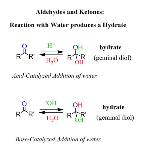 Reactions of Aldehydes and Ketones with Water - Chemistry Steps