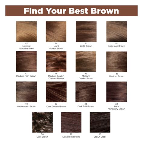 20+ Mahogany Brown Hair Color Chart | FASHIONBLOG