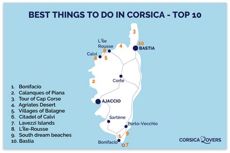 10 tourist maps of Corsica (beaches, villages...)