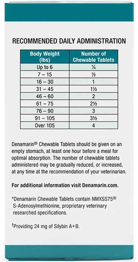 NUTRAMAX Denamarin Chewable Tablets Dog Supplement (Free Shipping) | Chewy