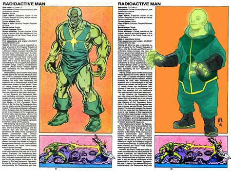 RADIOACTIVE MAN by Ross Radke | Marvel comics vintage, Marvel facts ...