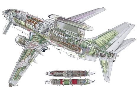 50 Me gusta, 0 comentarios - A.V. (@the.cutaway.archive) en Instagram: "Boeing E-7A Wedgetail ...