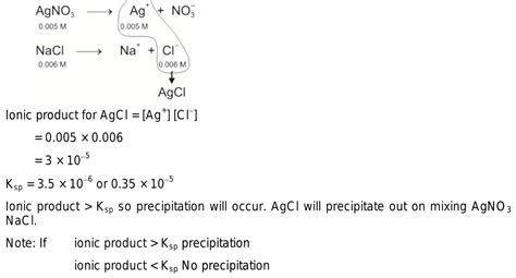 Predict precipitation of silver chloride when volume of 0.005M silver nitrate and 0.006 M sodium ...