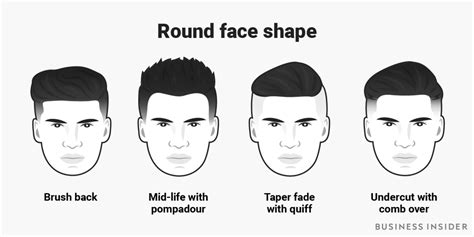 6+ Fantastic Best Hairstyle For Mens Face Shape